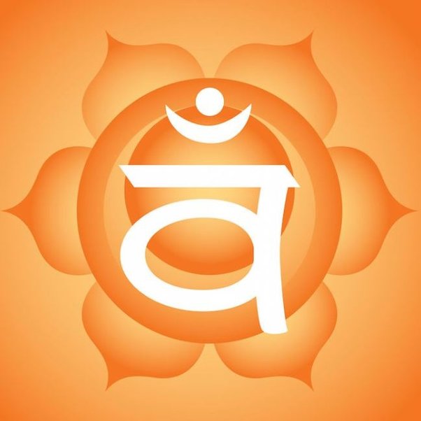 Sacral Chakra Manual – All About the Second Chakra Swadhisthana