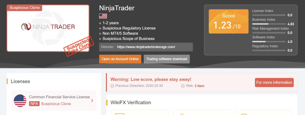 WIKIFX PENIPUAN DAN PENIPUAN INFORMASI OLEH WIKIFX