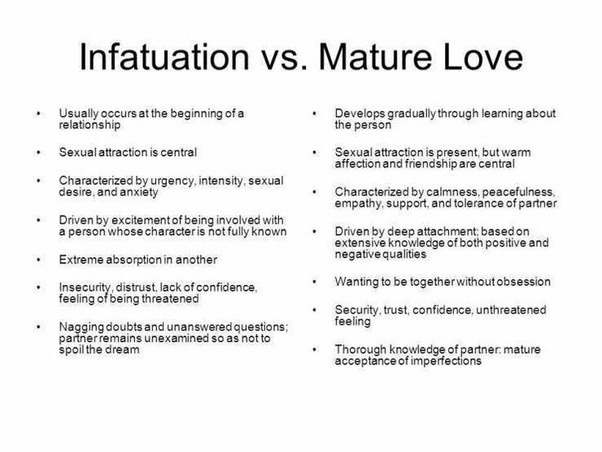 Ilustrasi yang menggambarkan perbedaan antara nafsu dan cinta sejati