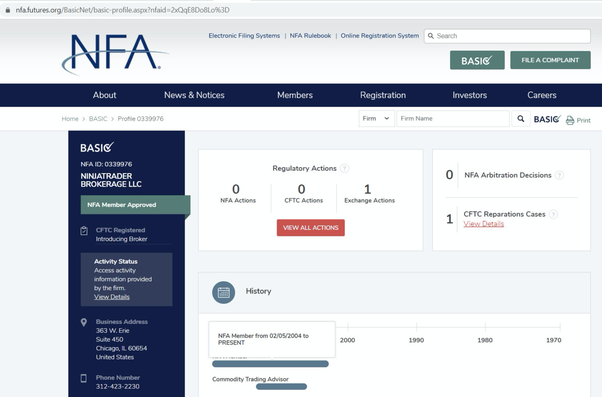 WIKIFX PENIPUAN DAN PENIPUAN INFORMASI OLEH WIKIFX