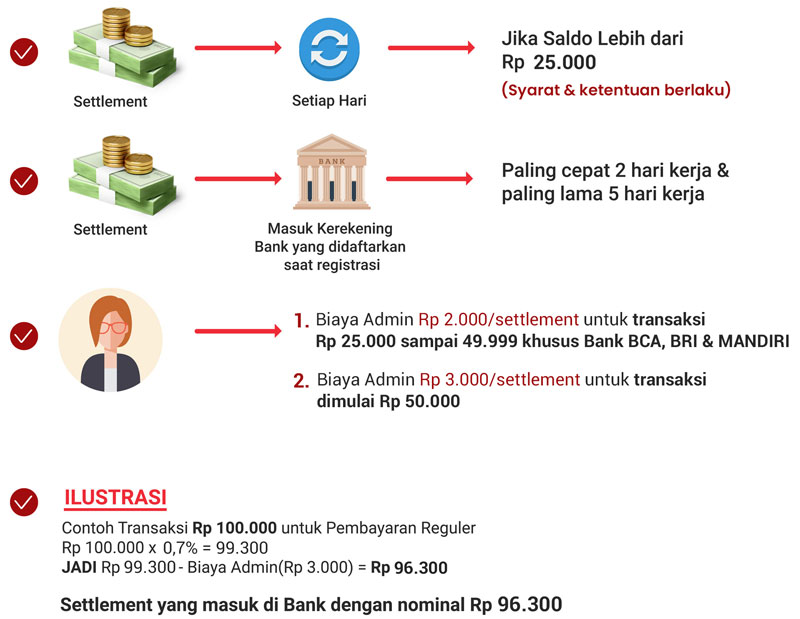 bukti-kelas-menengah-ri-makin-susah-terlihat-dari-transaksi-qris