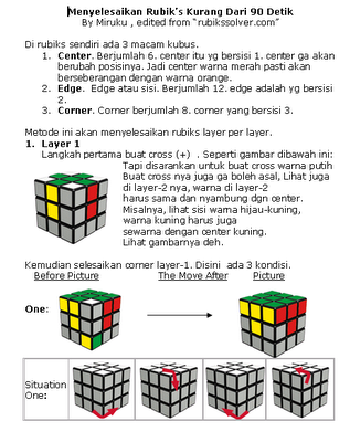 40 tahun berdirinya kubus rubik hingga kini