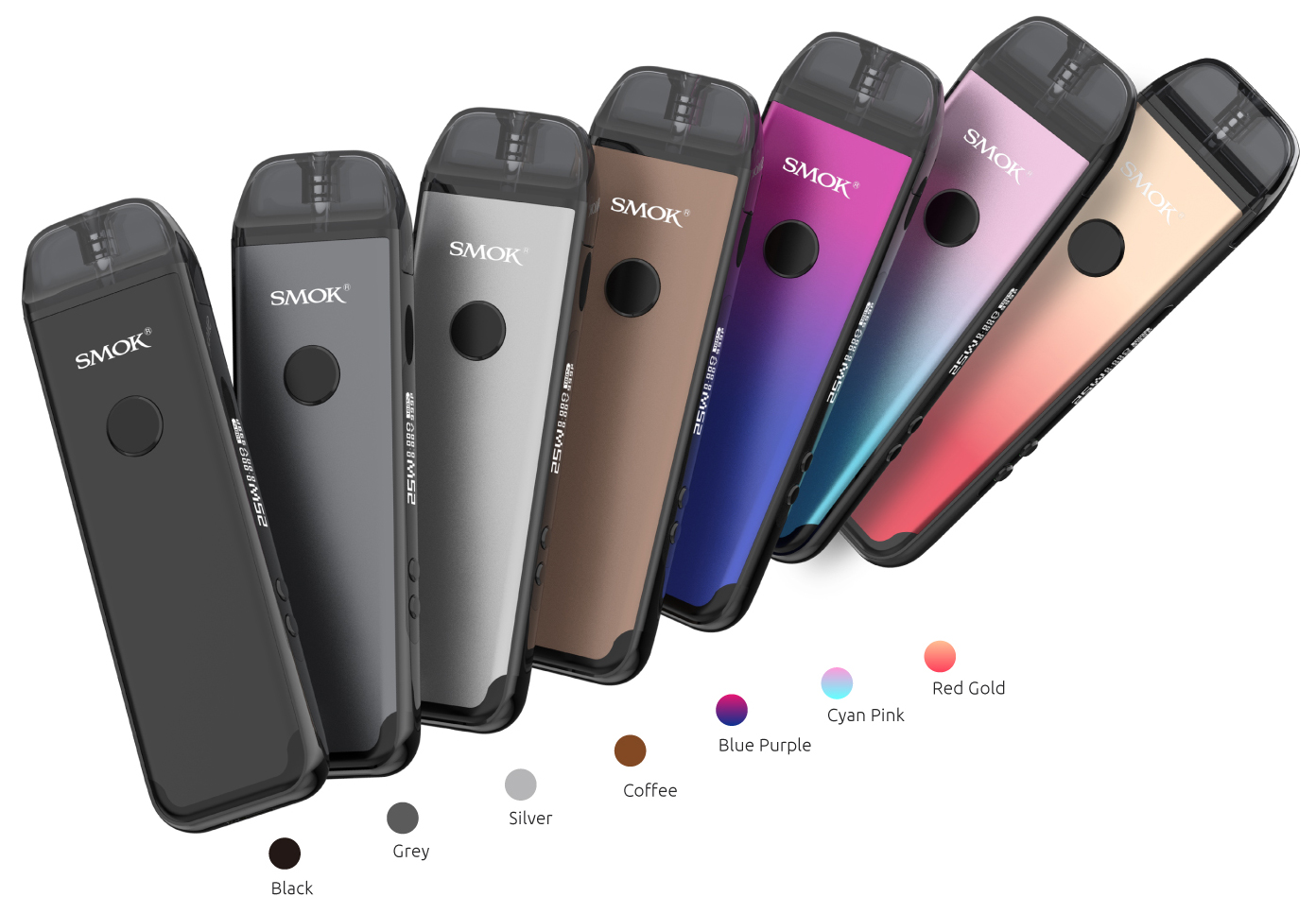 Review SMOK ACRO KIT