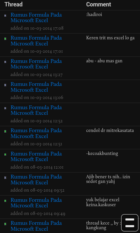 Rumus Formula Pada Microsoft Excel