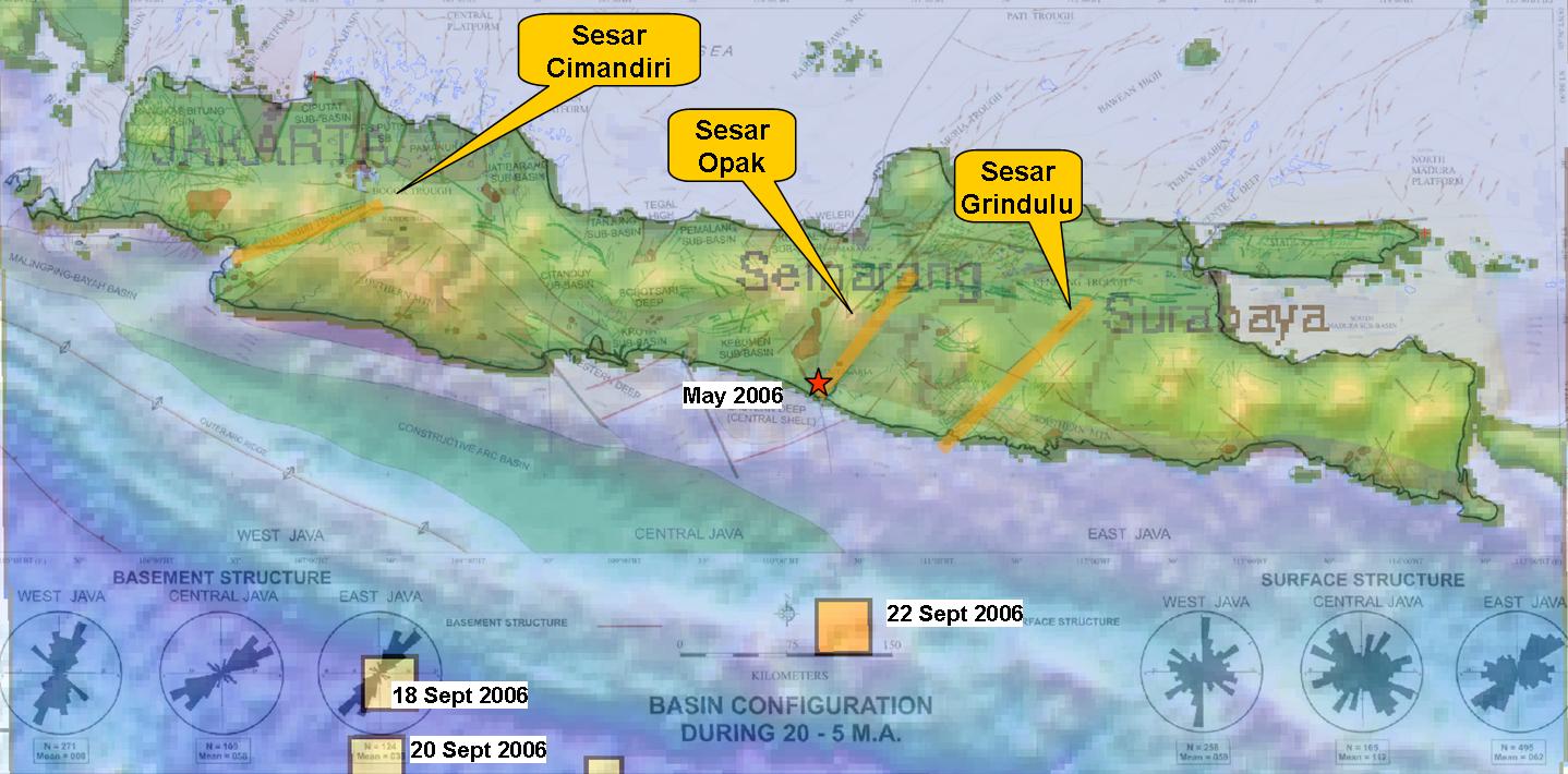 10 Kota Dengan Tingkat Sex Tertinggi di Pulau Jawa 