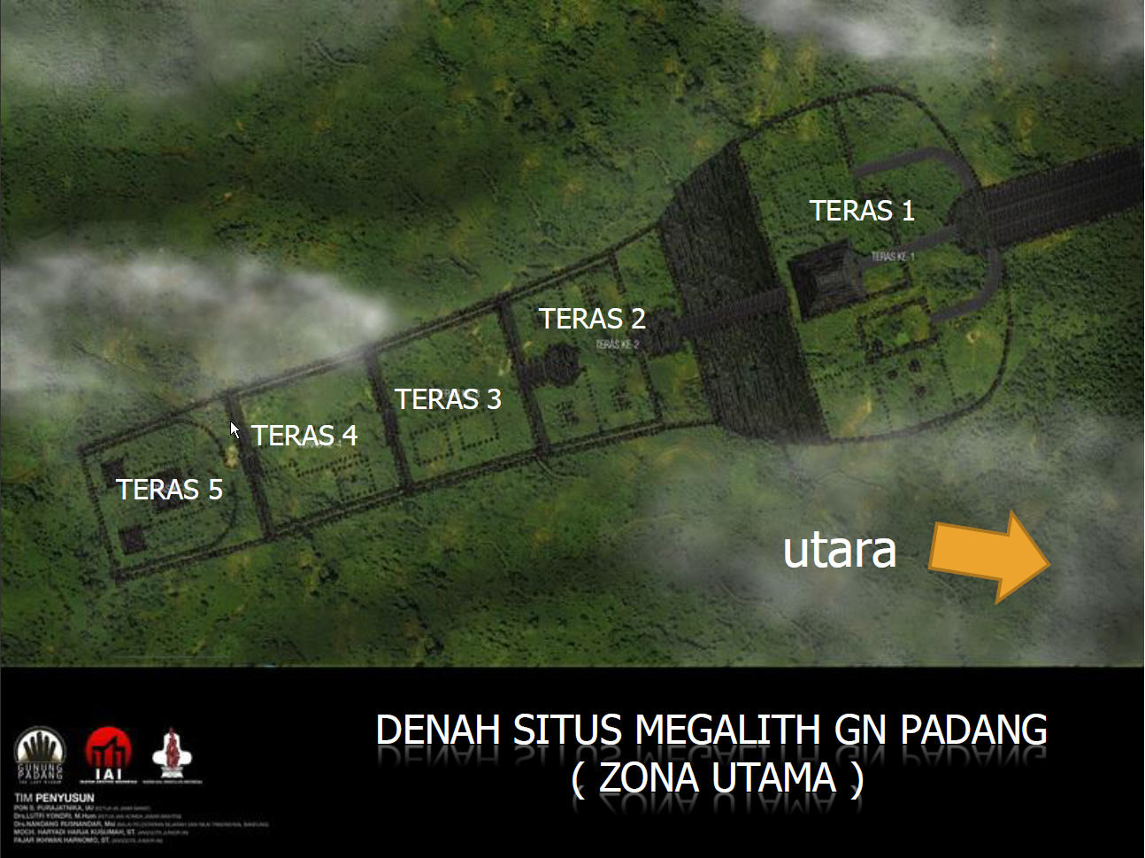 Megalith Gunung Padang Jabar, Stone Henge Versi Indonesia