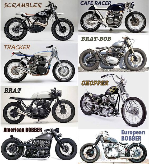 Penjelasan Mudah Terkait Cafe Racer, Bobber, Flat Tracker, dan Scrambler