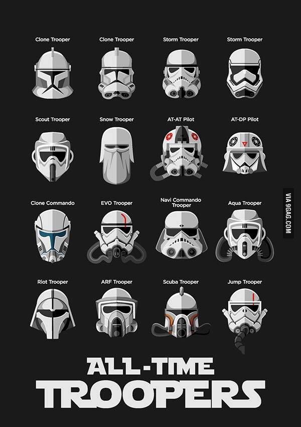 8 FAKTA UNIK STORMTROOPER