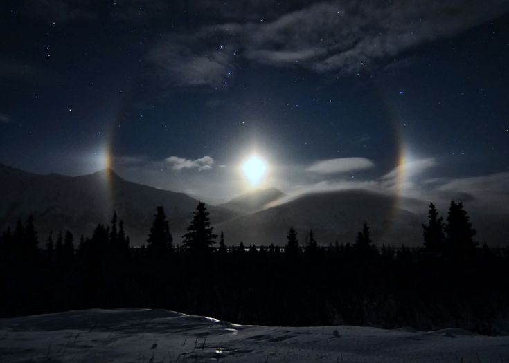 All About Parhelion atau Sundogs