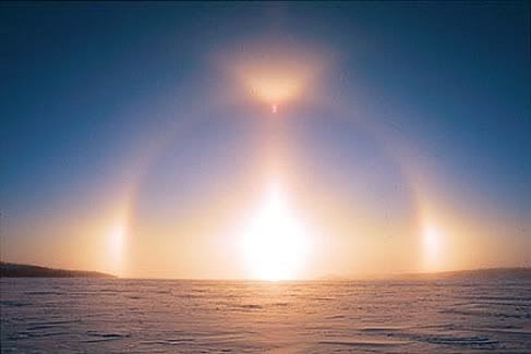 All About Parhelion atau Sundogs