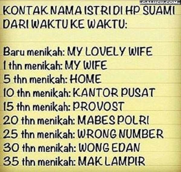 Istri Cuma Menolak Dipeluk Kok Suami Mengamuk?