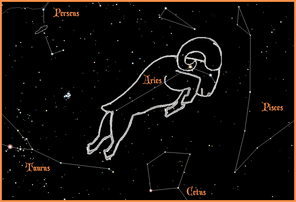 Yuk Lihat Sisi Gelap Dirimu Berdasarkan 13 Zodiak