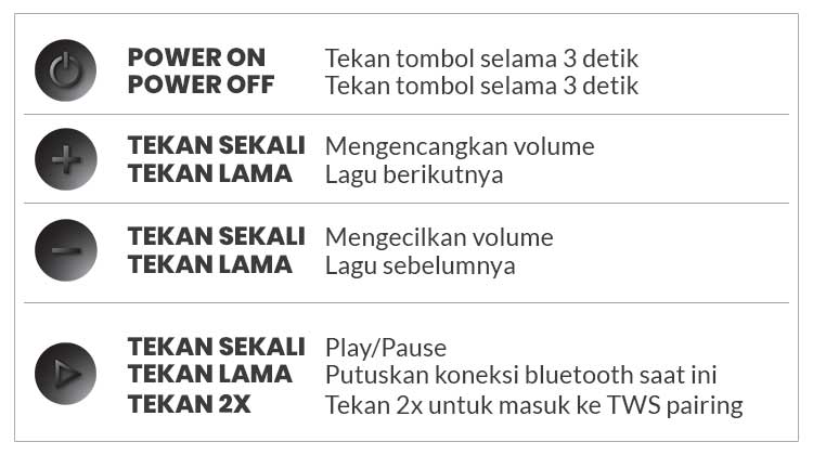 Pembongkaran丨Portable Bluetooth Speaker RB220