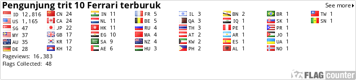 10-ferrari-terburuk-sepanjang-masa