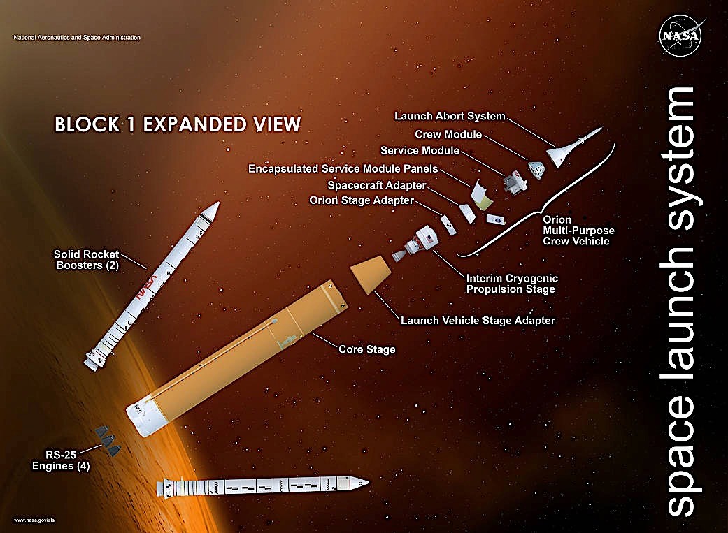 NASA Siapkan Perangkat Lunak Penerbangan SLS Moon Rocket untuk Peluncuran Artemis I