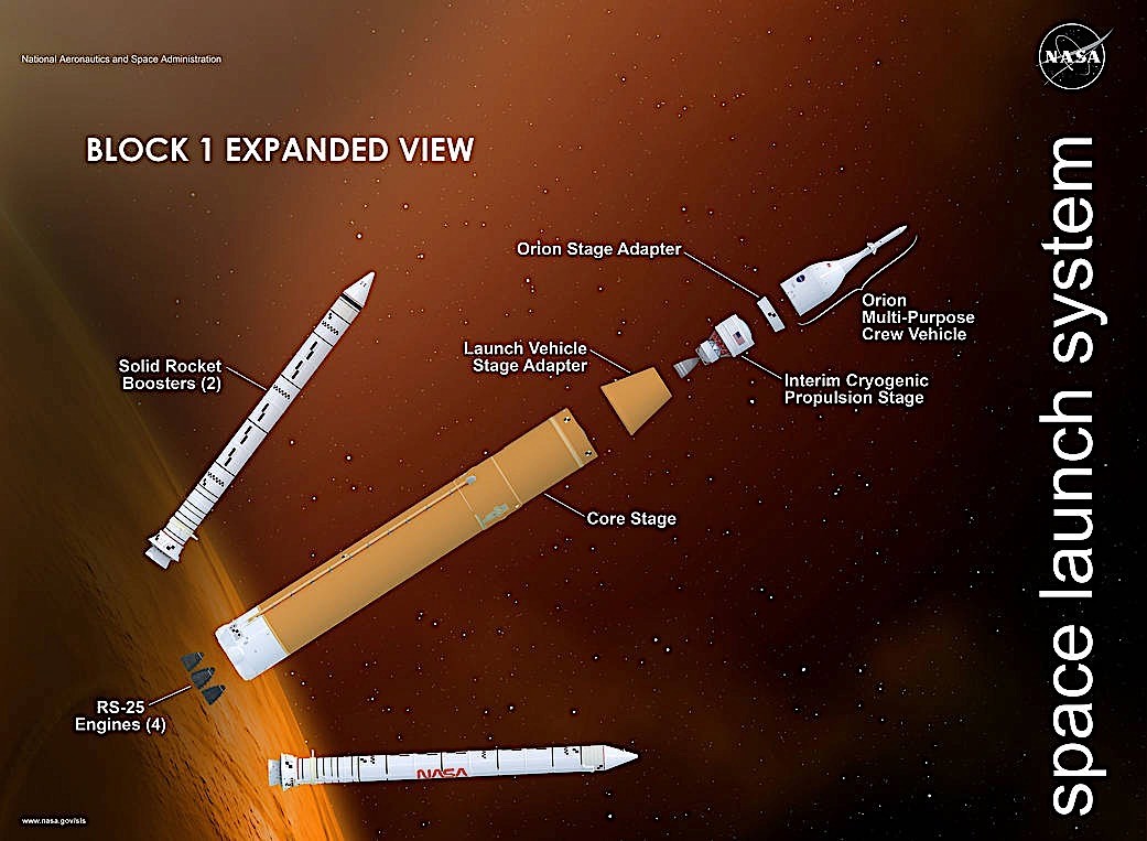 NASA Siapkan Perangkat Lunak Penerbangan SLS Moon Rocket untuk Peluncuran Artemis I