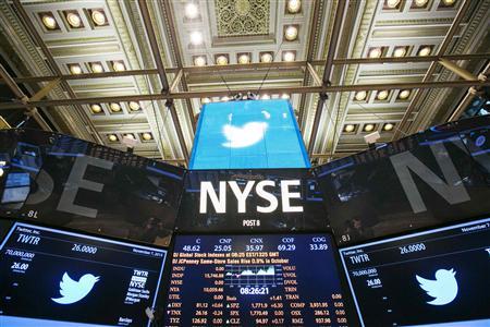 Wall Street Ditutup Kembali Melemah, Dow Anjlok 239,11 Poin Menuju 16,253.57