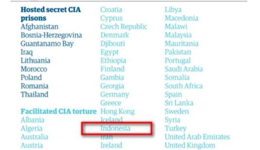 Open Society: Indonesia Bantu CIA Siksa Tersangka Teroris