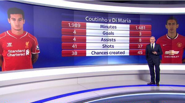 spectre-soccer-room-2014-2015------part-3