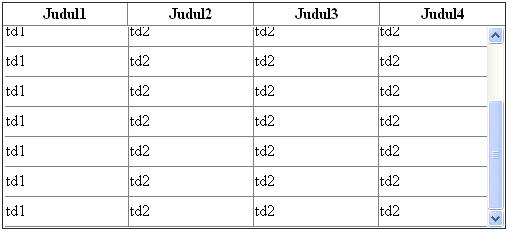 share---membuat-table-html-fixed-header