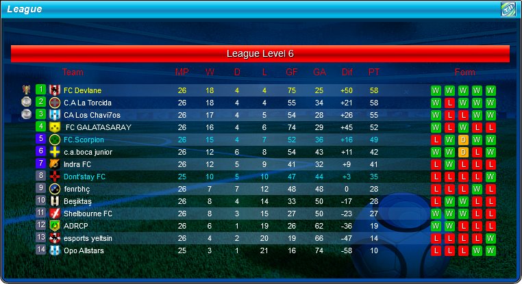 facebook-top-eleven-football-manager