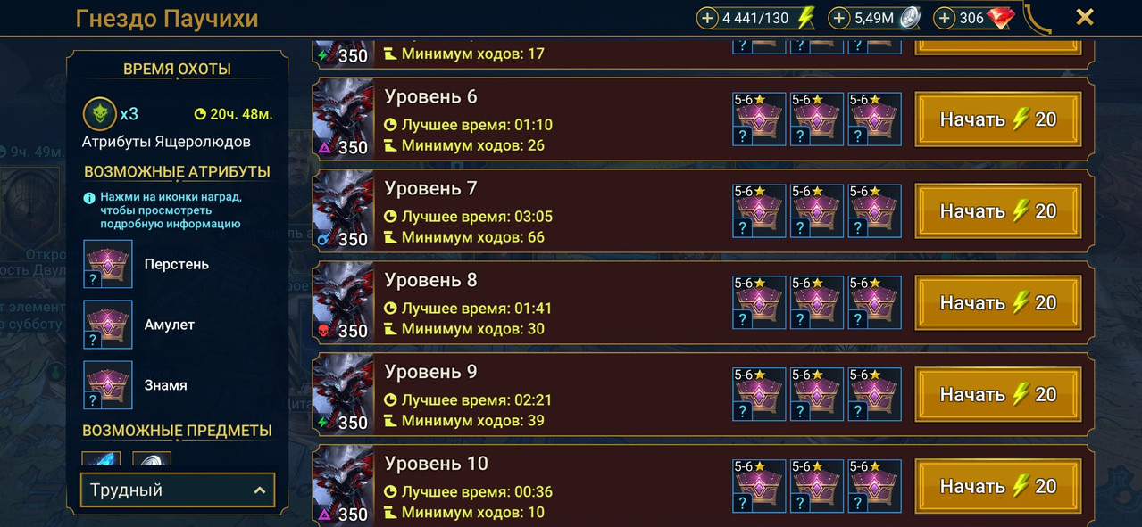 share-akun-ssh-premium