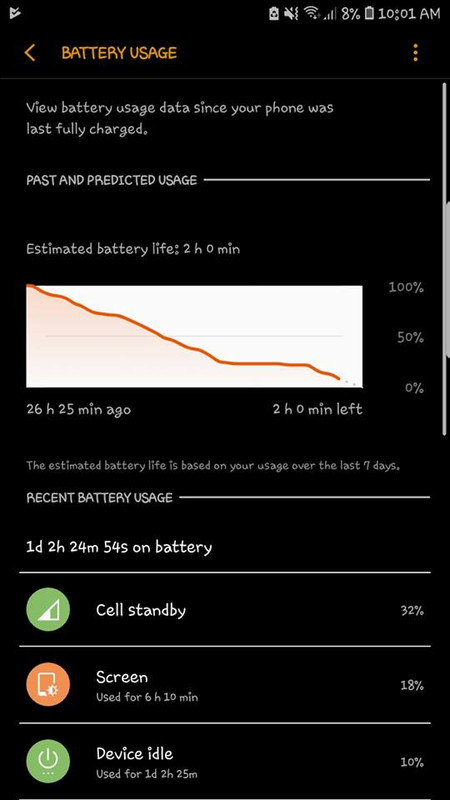 official-lounge-samsung-galaxy-s7-s7-edge---rethink-what-a-phone-can-do-----part-3