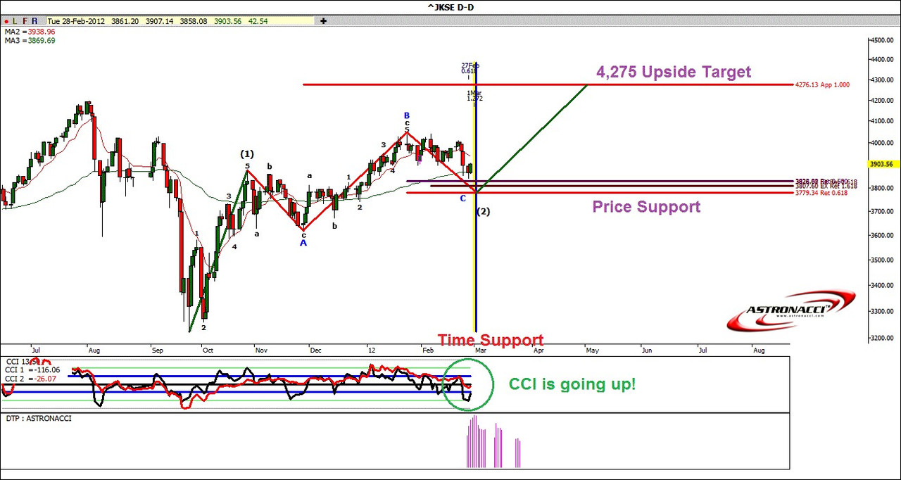 reksadana-faq---gt-quotthe-legend-continousquot
