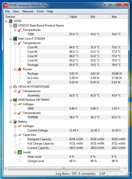 Review Lenovo Ideapad Y470p