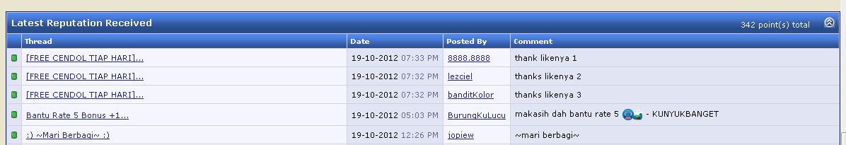free-cendol-tiap-hari-minta-bantuan-like-nya