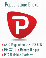 pepperstone---asic-regulation-min200rebate-5-lot-pure-stp