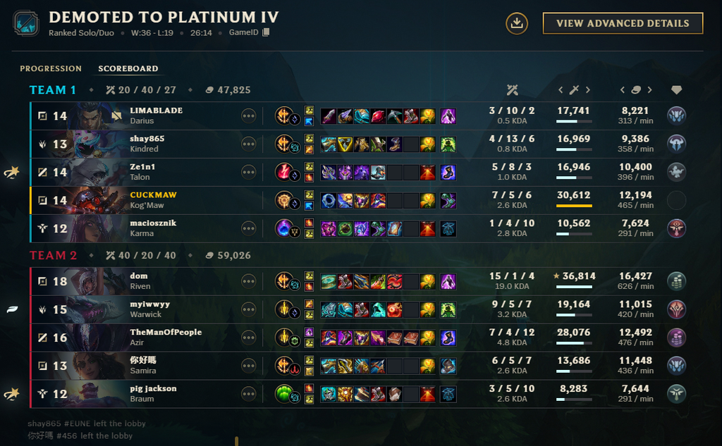 share-akun-ssh-premium