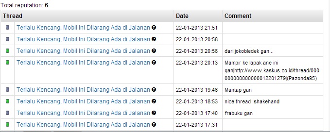 Terlalu Kencang, Mobil Ini Dilarang Ada di Jalanan