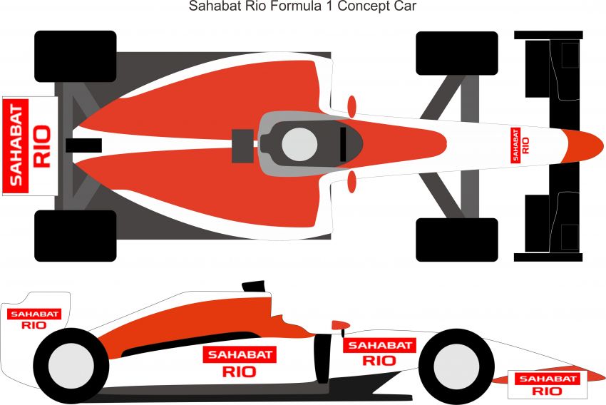 Mari Wujudkan Mimpi &quot;Indonesia Bertanding di Formula 1&quot; #RioHaryantoF1