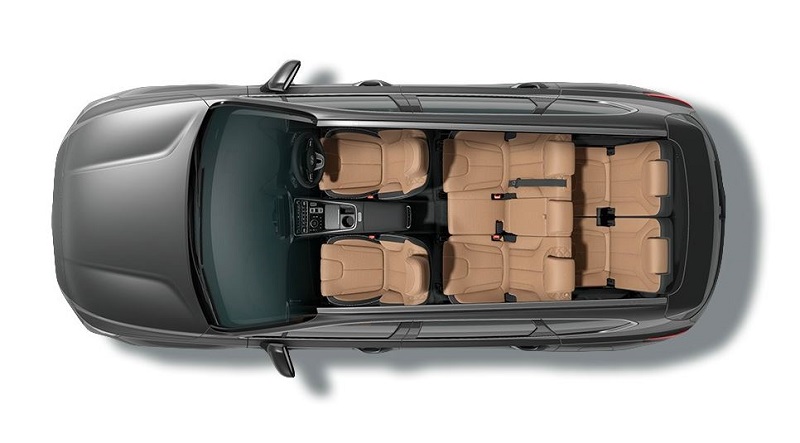 5 Kelebihan Hyundai New SANTA FE 2021