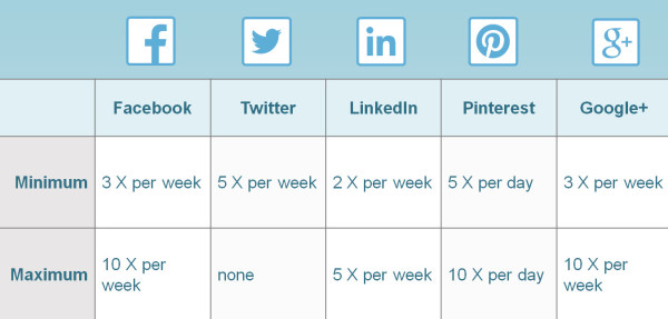 penjual-online-sini-masuk-porsi-posting-di-social-media