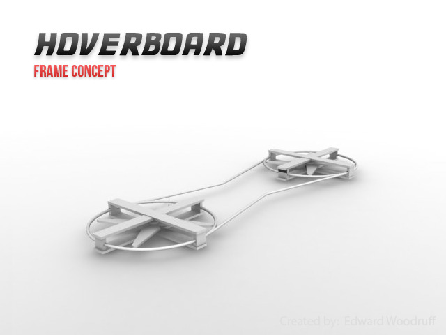 Hoverboard yang Ada Di Film "Back to The Future" Akan Jadi Kenyataan?!!