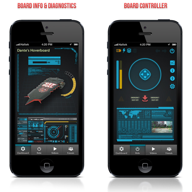 Hoverboard yang Ada Di Film "Back to The Future" Akan Jadi Kenyataan?!!
