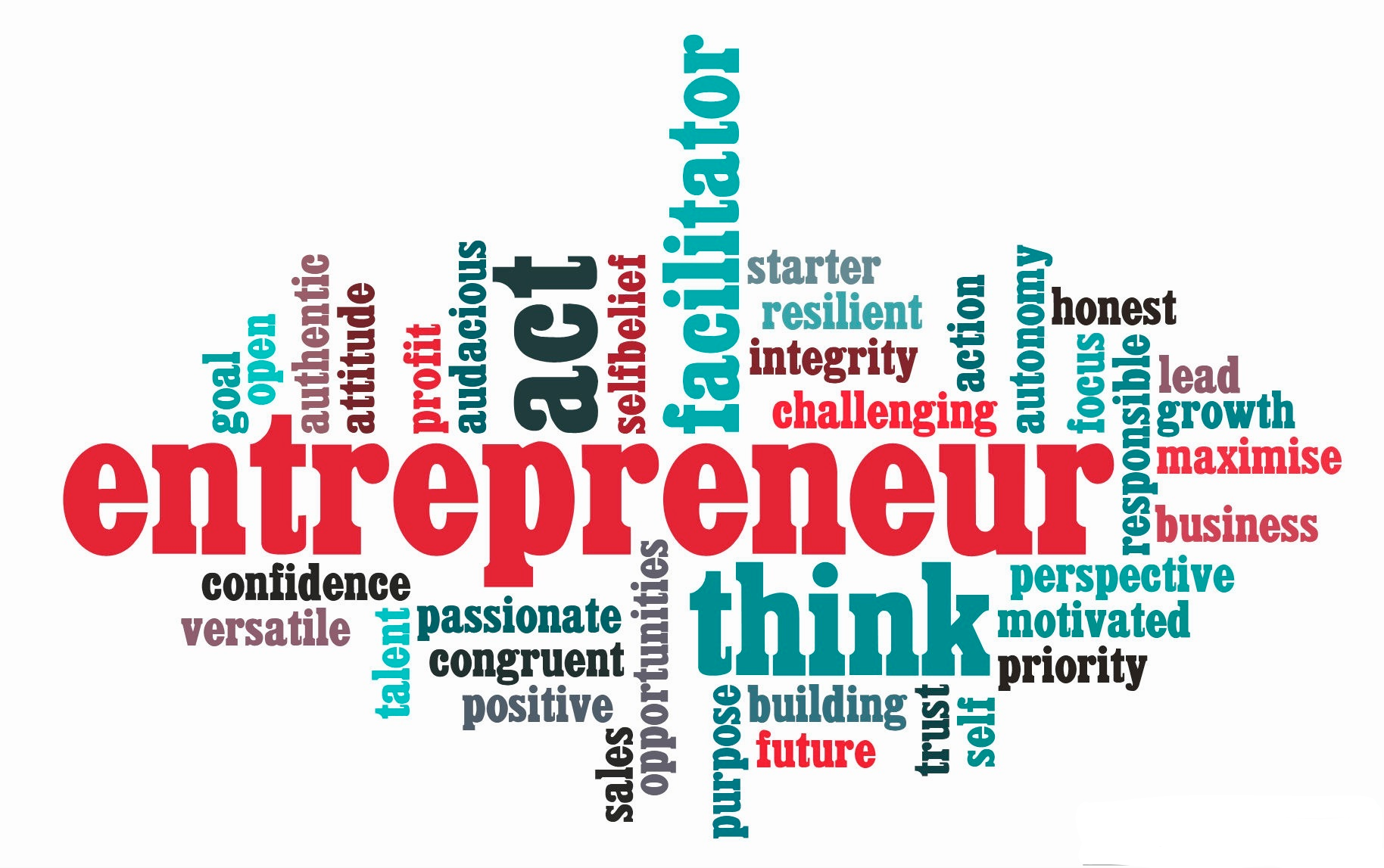 Mengapa Kita Harus Menjadi Entrepreneur?