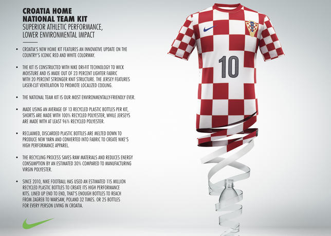 Jersey Tim EURO 2012,dari Daur Ulang Botol Plastik !