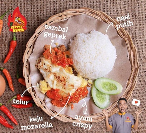 3 Tips Wajib Bisnis Waralaba Franchise Kuliner / Makanan susah gagal