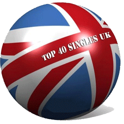 international-hits-corner--top-40---part-11