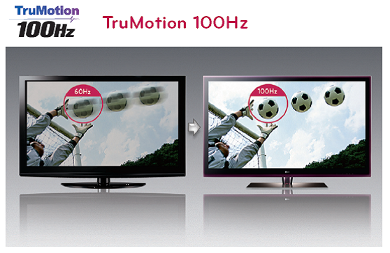 JUAL LG 32LW4500 CINEMA 3D TV LED PLUS FULL HD - LED terbaik di kategorinya...