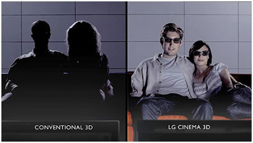 JUAL LG 32LW4500 CINEMA 3D TV LED PLUS FULL HD - LED terbaik di kategorinya...
