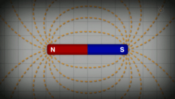 Monopole Magnet, magnet yang hanya mempunyai satu kutub.