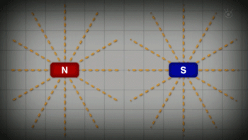 Monopole Magnet, magnet yang hanya mempunyai satu kutub.