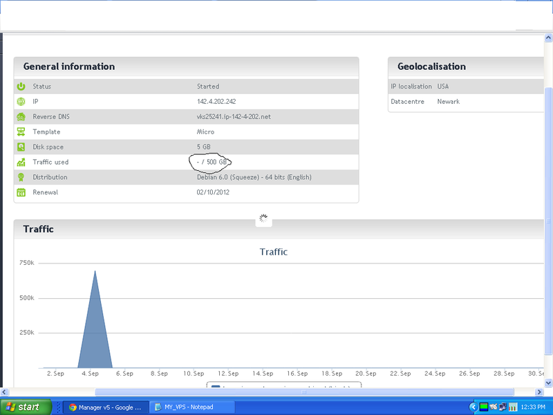 share-akun-ssh-premium