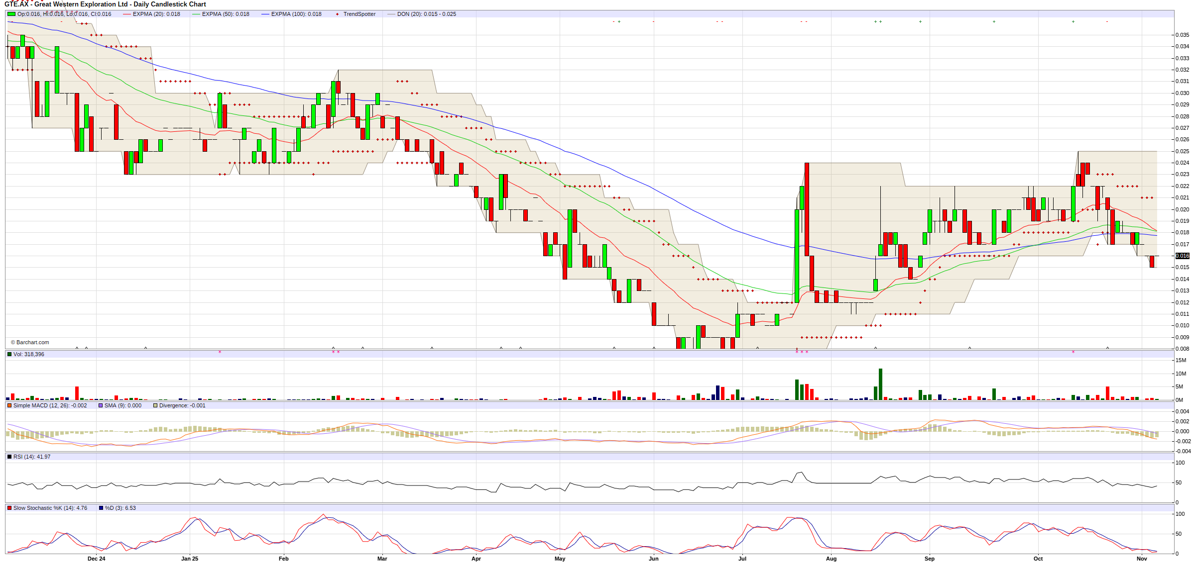 9733komunitas-sepeda-kaskusdepok-9733