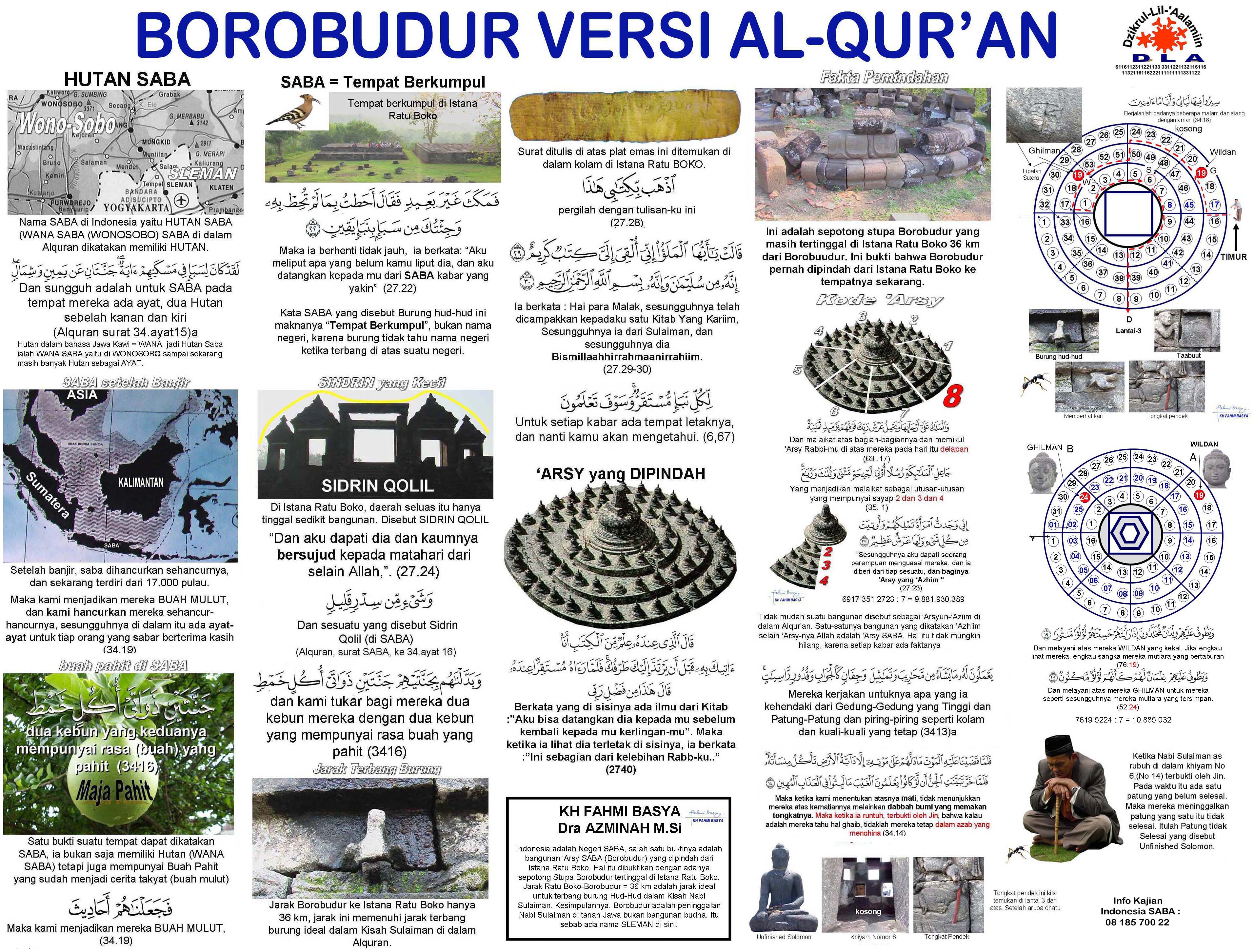 Buku Bantahan untuk &quot;Borobudur Peninggalan Nabi Sulaiman&quot;