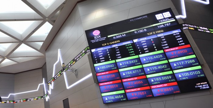 investor-amankan-profit-ihsg-dibuka-melemah-dalam-koreksi